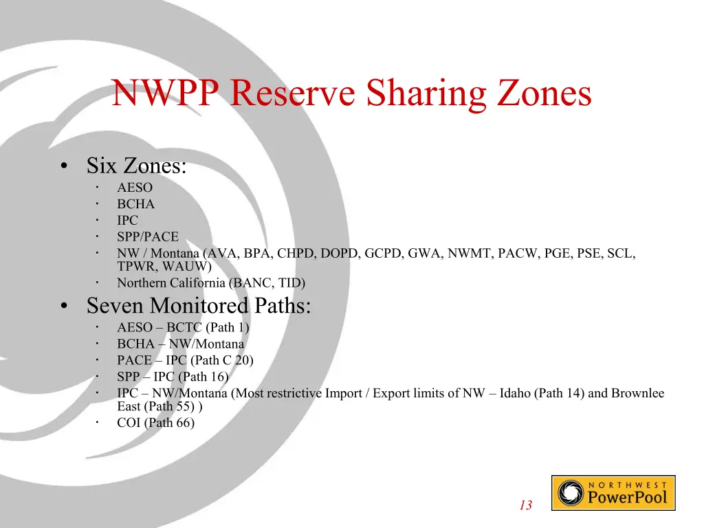 nwpp reserve sharing zones
