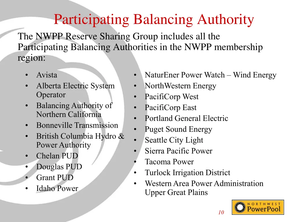 participating balancing authority the nwpp