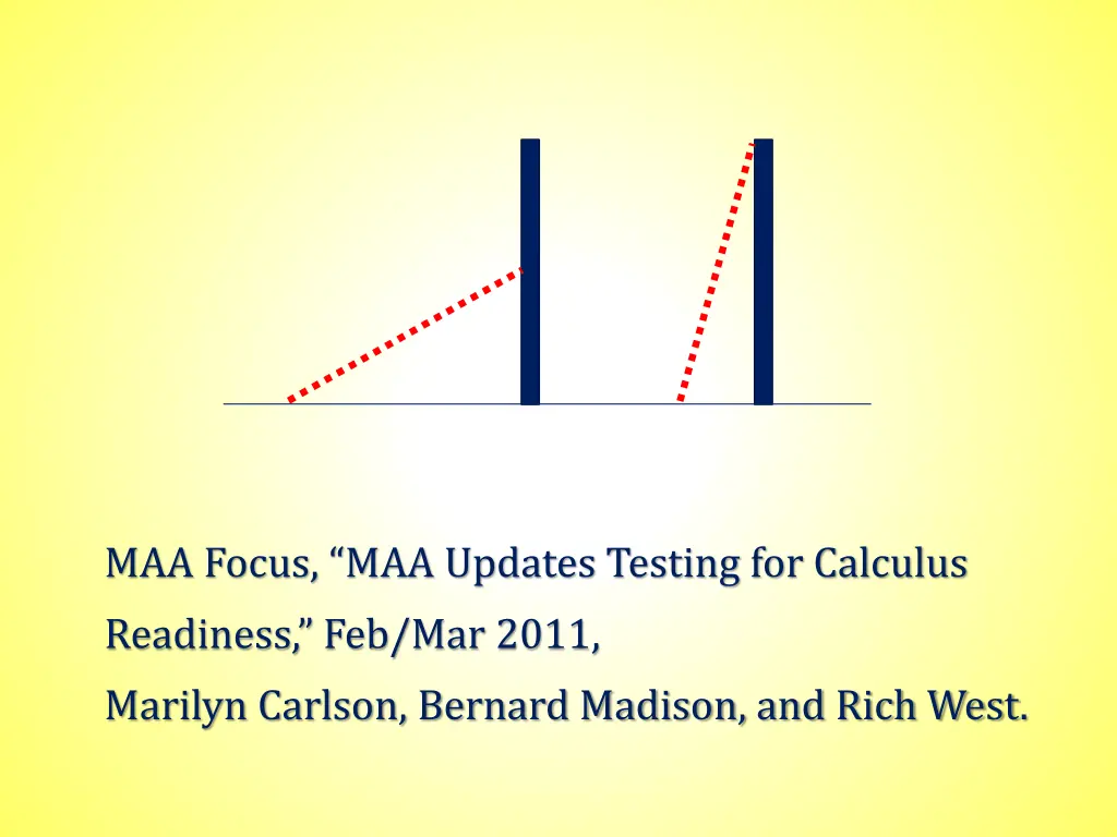 maa focus maa updates testing for calculus