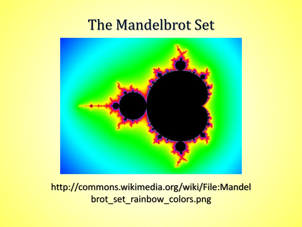 the mandelbrot set