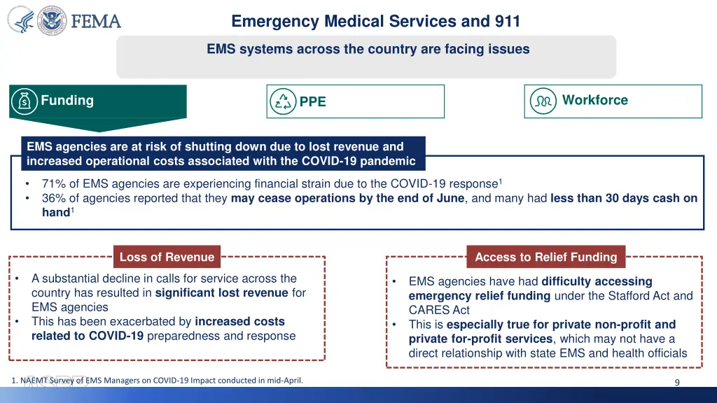 emergency medical services and 911 1