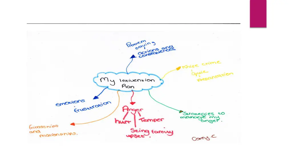 slide9