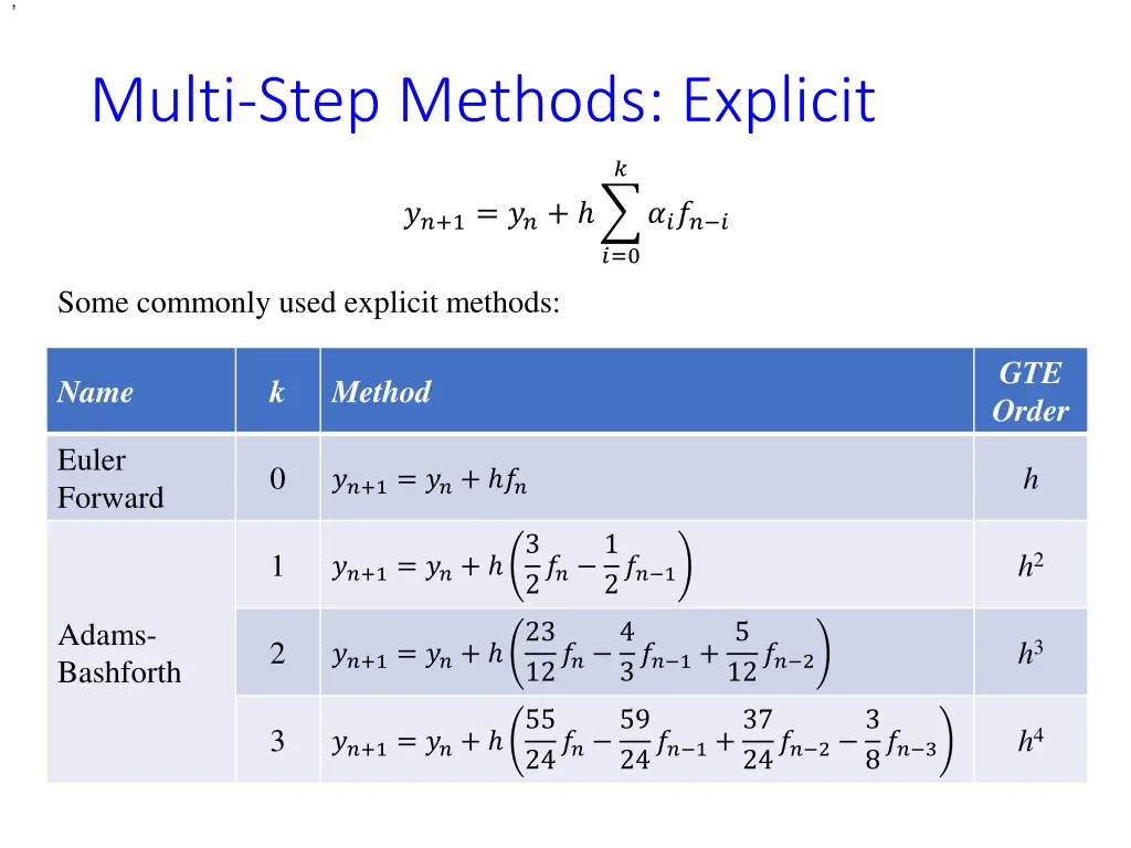 slide15