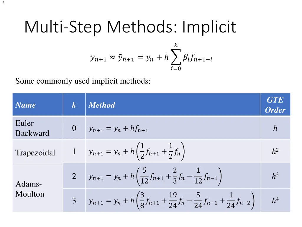 slide20