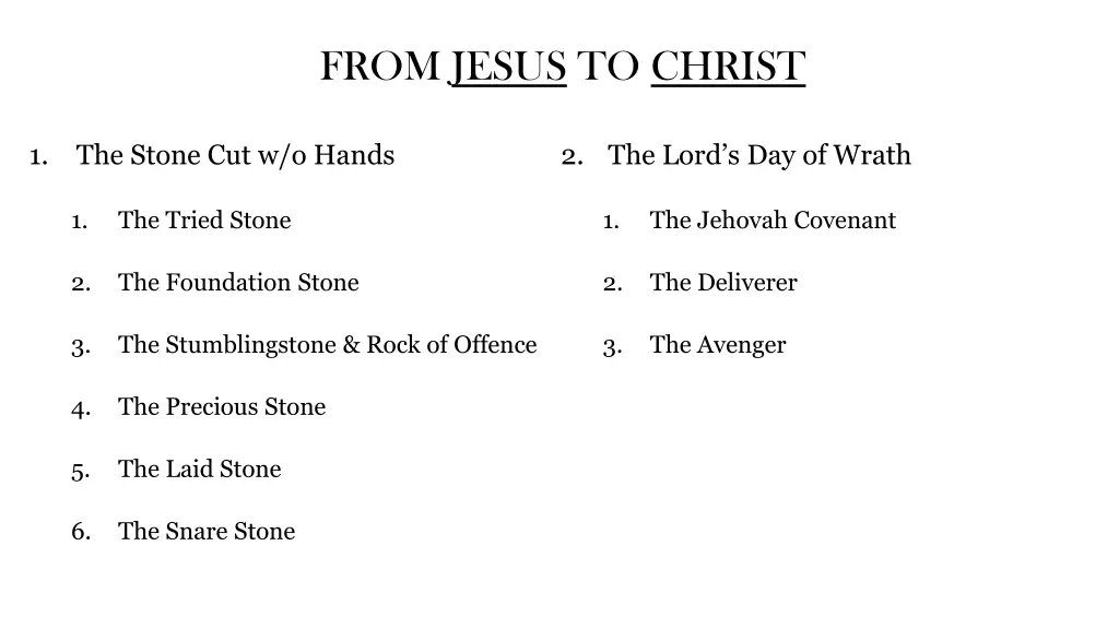 from jesus to christ