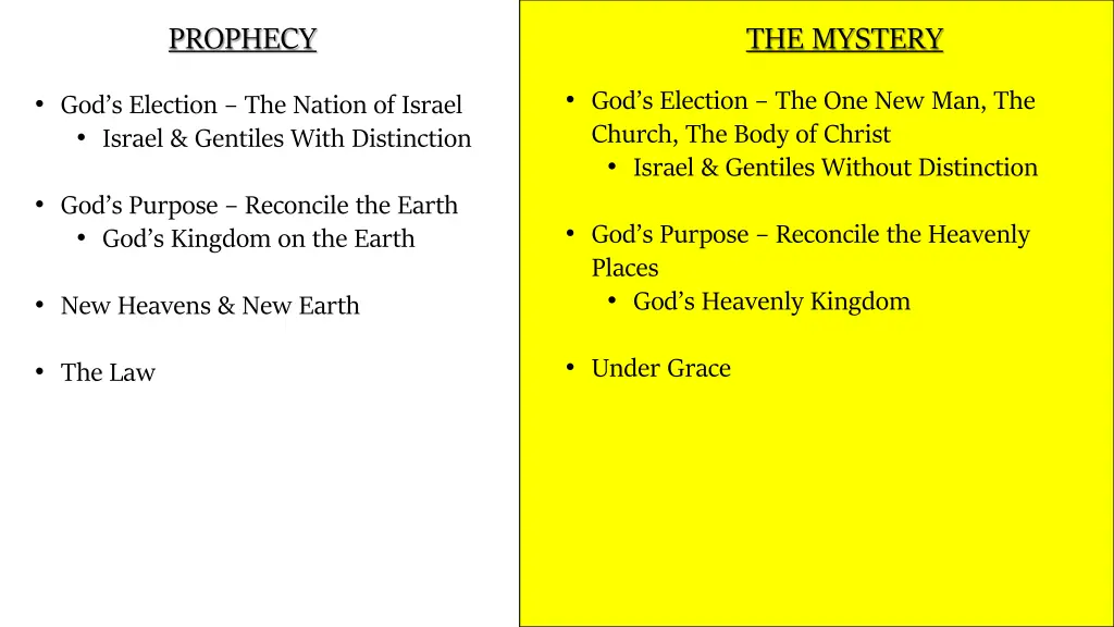 prophecy
