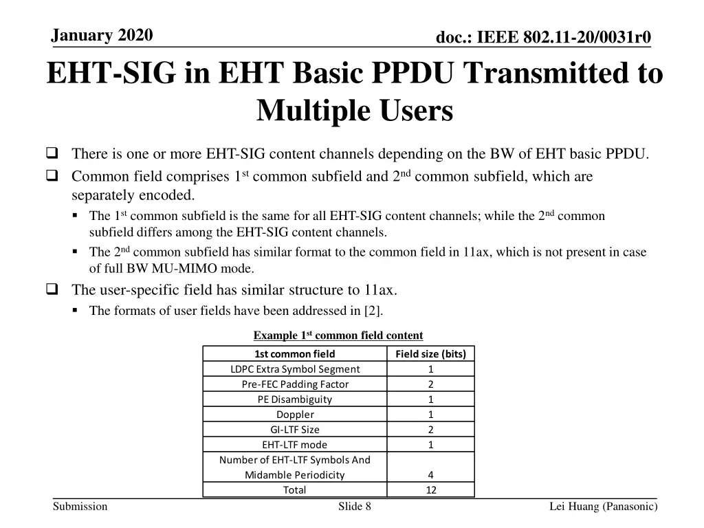 january 2020 eht sig in eht basic ppdu 1