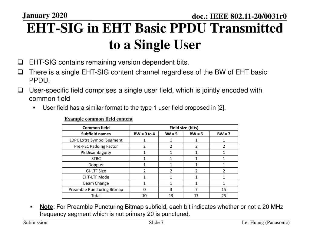 january 2020 eht sig in eht basic ppdu