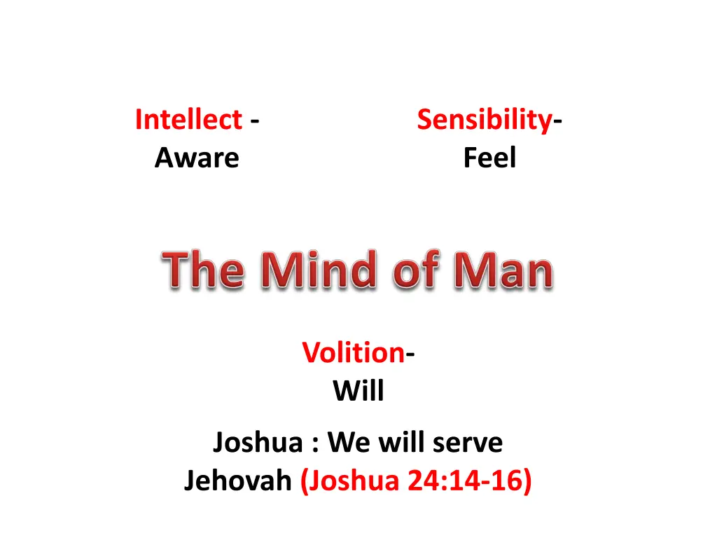 intellect aware