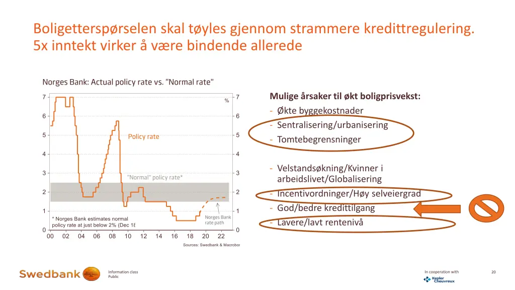 boligettersp rselen skal t yles gjennom strammere