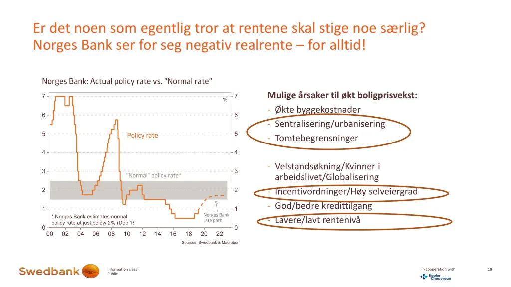 er det noen som egentlig tror at rentene skal