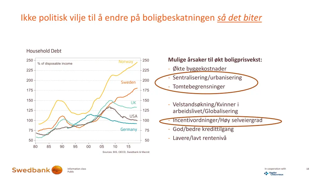 ikke politisk vilje til endre p boligbeskatningen