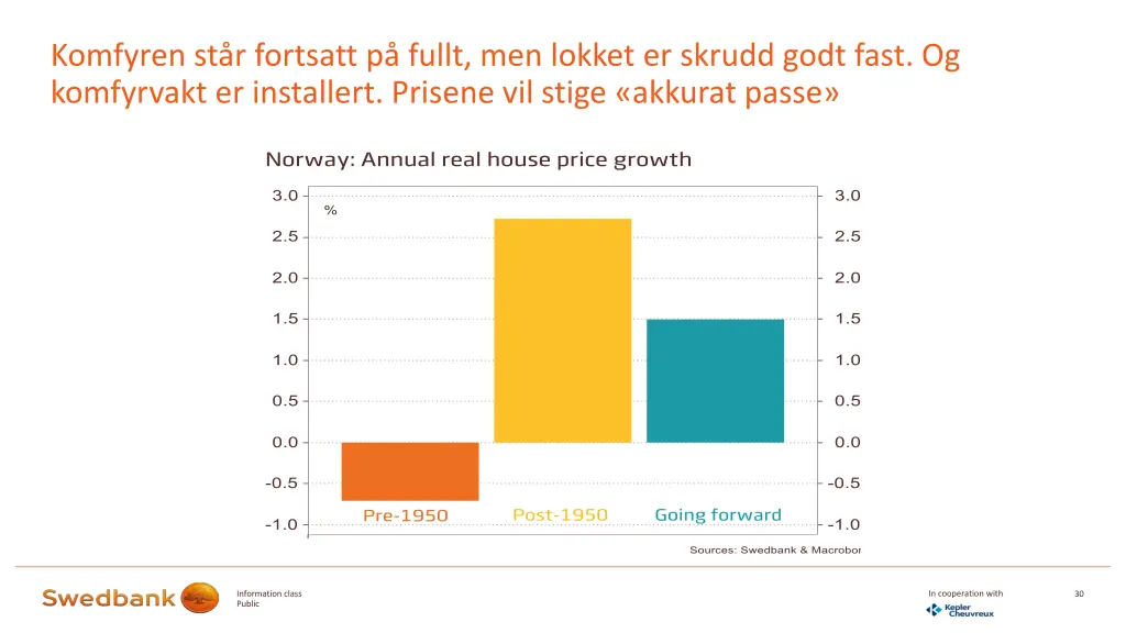 komfyren st r fortsatt p fullt men lokket