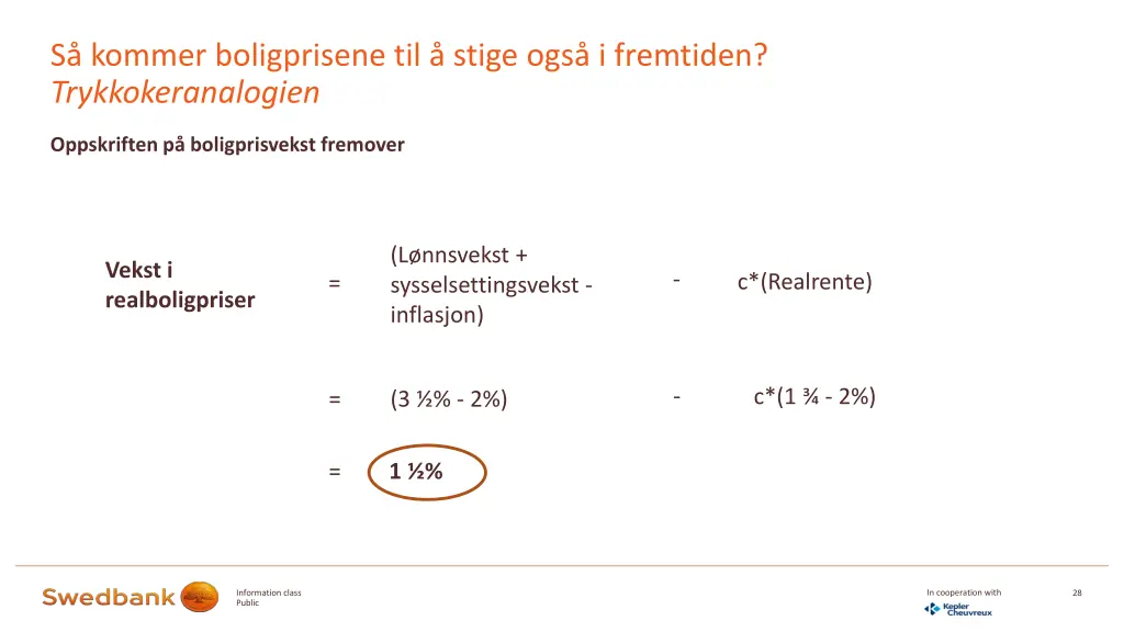 s kommer boligprisene til stige ogs i fremtiden 7
