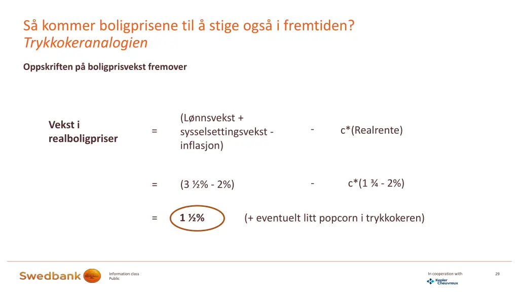 s kommer boligprisene til stige ogs i fremtiden 8