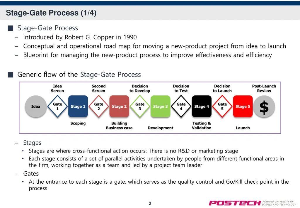 stage gate process 1 4