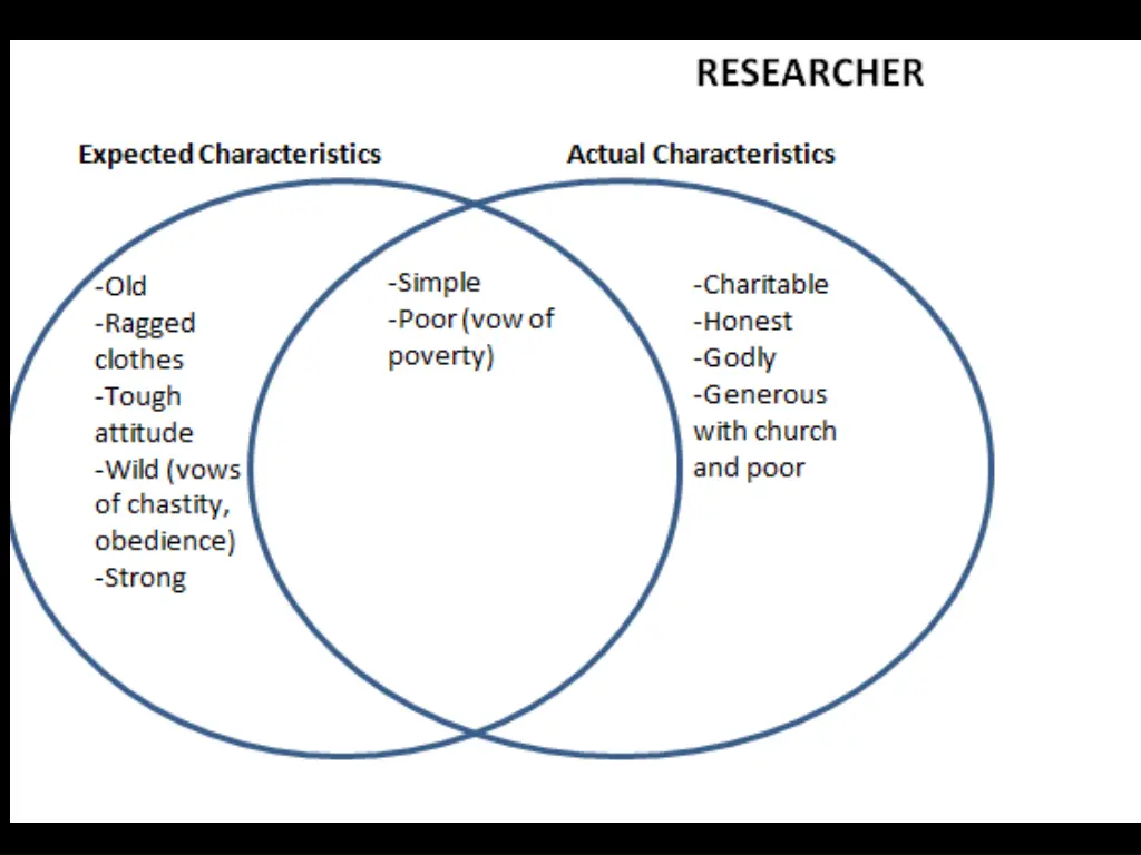 slide3