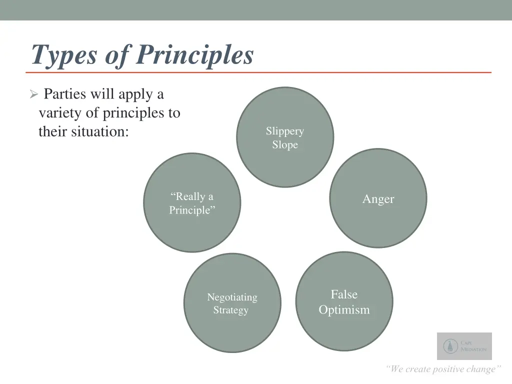 types of principles