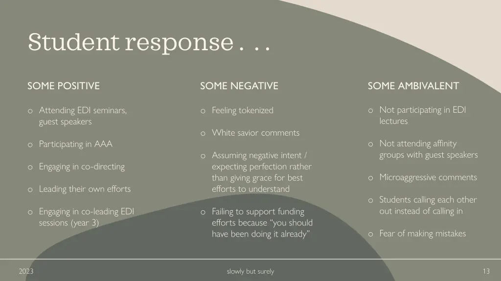 student response