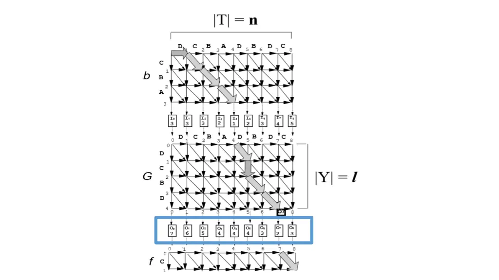 slide11