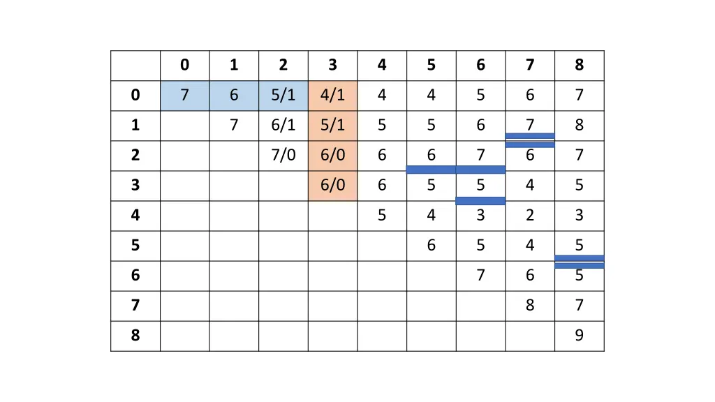 slide16