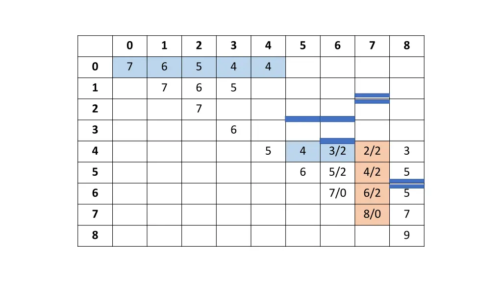 slide24