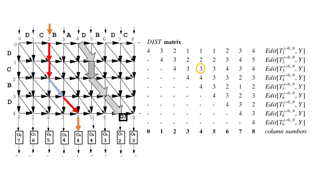 slide6