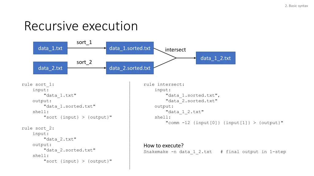 2 basic syntax 1