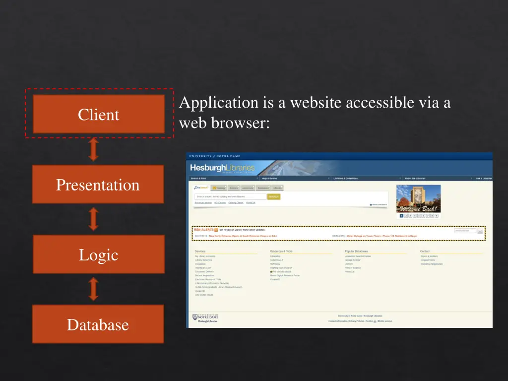application is a website accessible