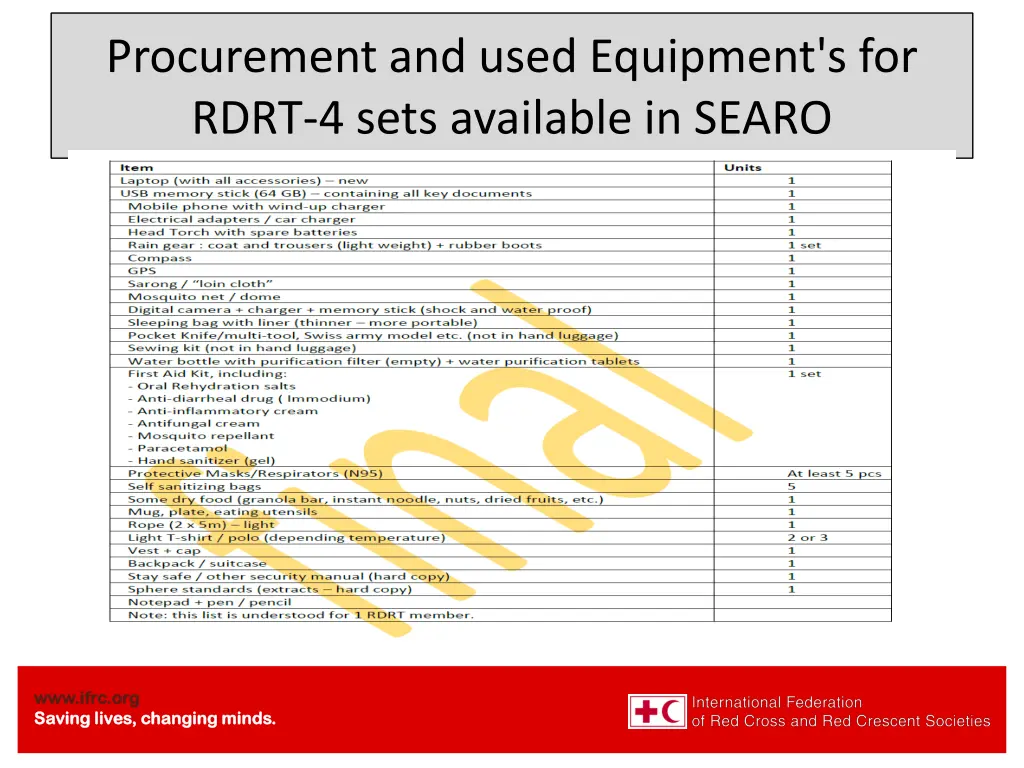 ace ace procurement and used equipment s for rdrt