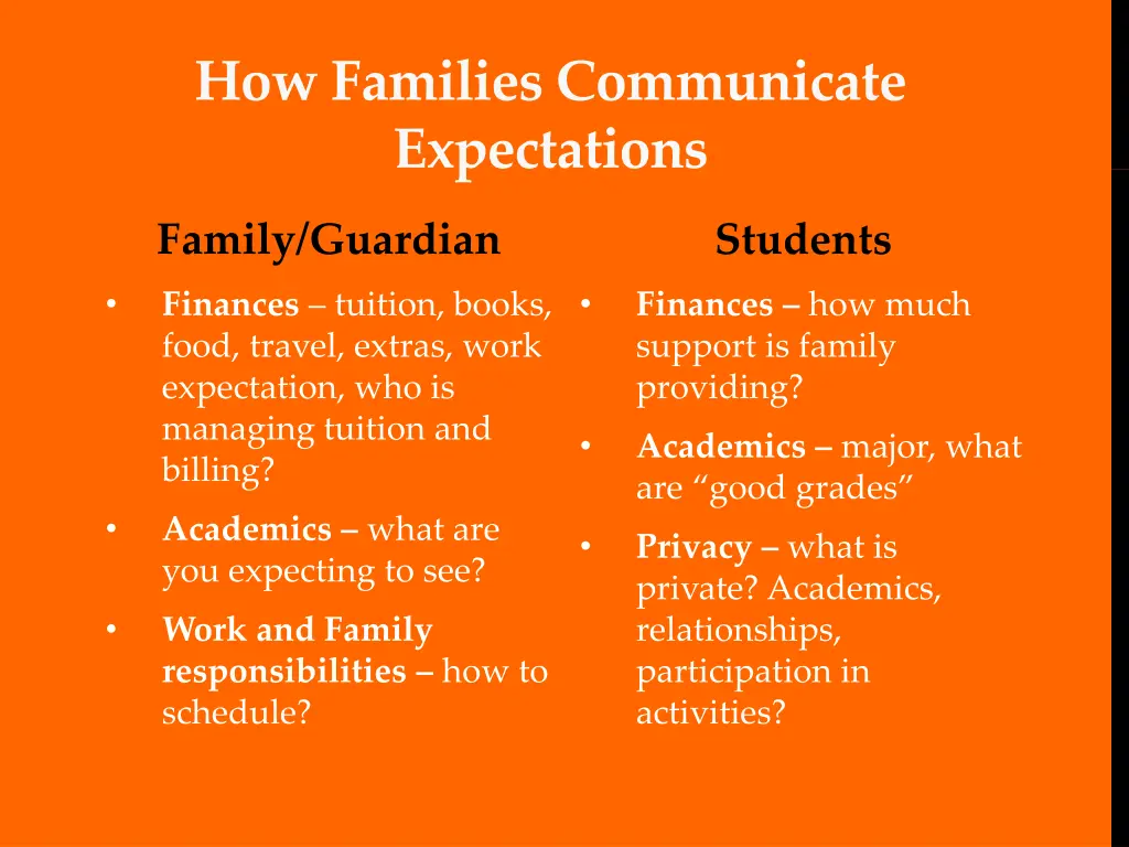 how families communicate expectations