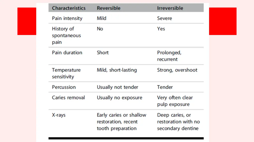 slide18