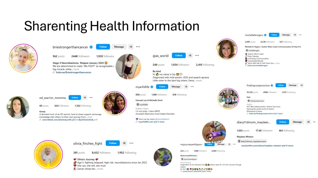 sharenting health information 1