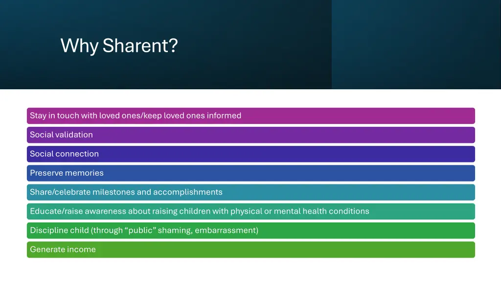why sharent
