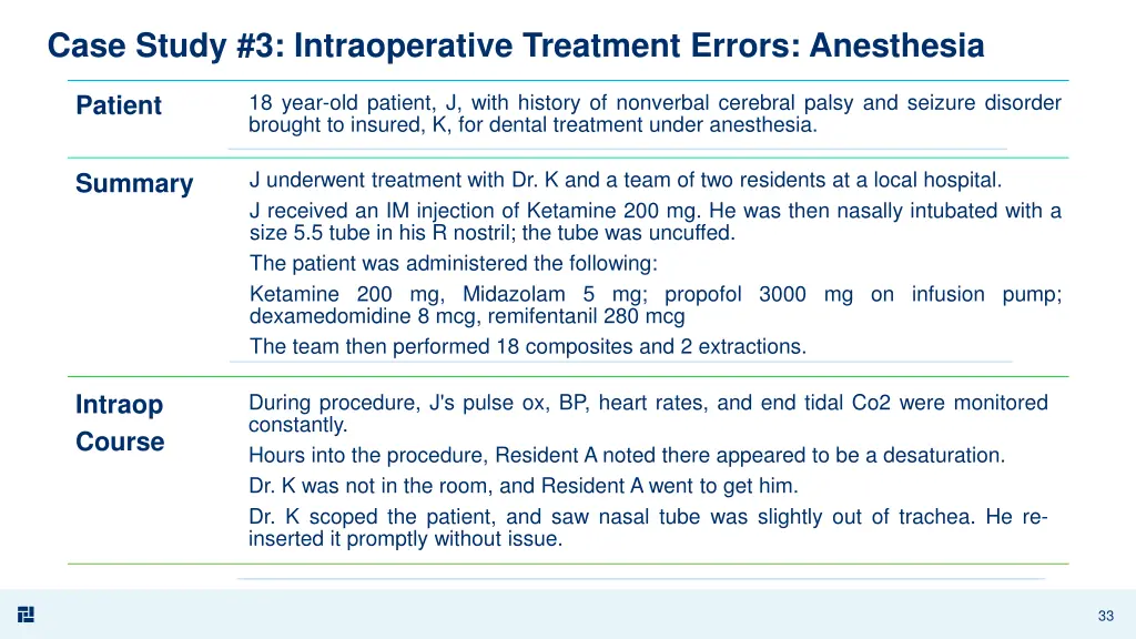 case study 3 intraoperative treatment errors