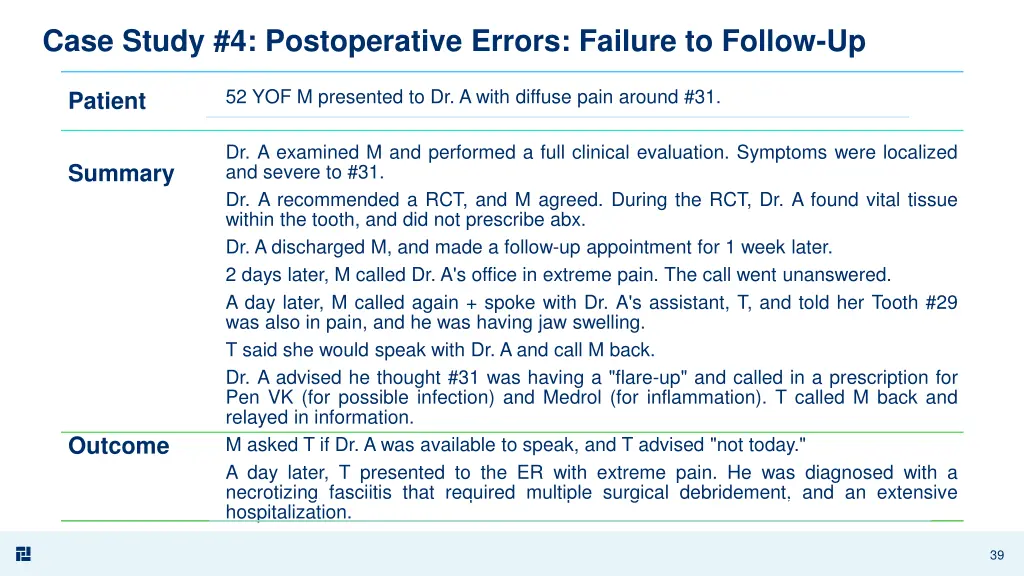 case study 4 postoperative errors failure