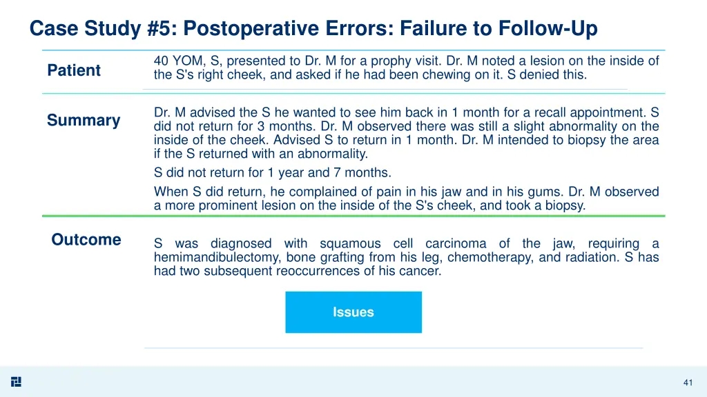 case study 5 postoperative errors failure