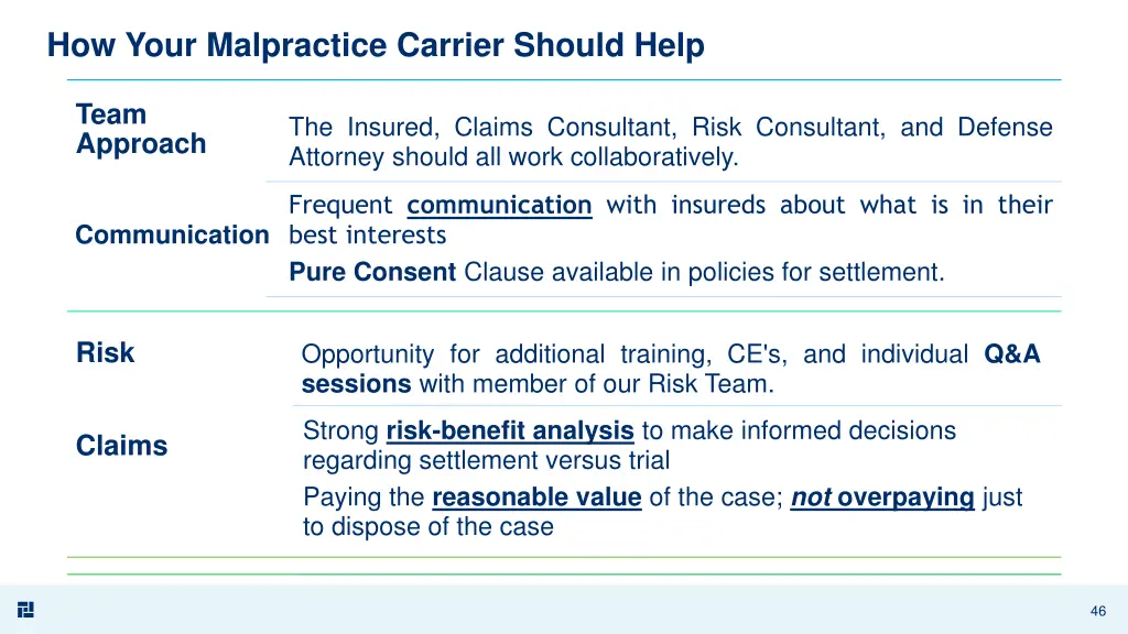 how your malpractice carrier should help