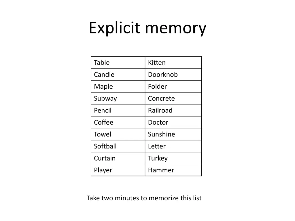 explicit memory