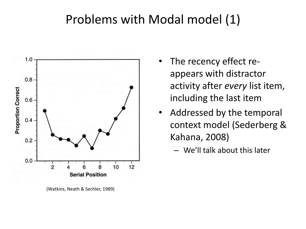 problems with modal model 1