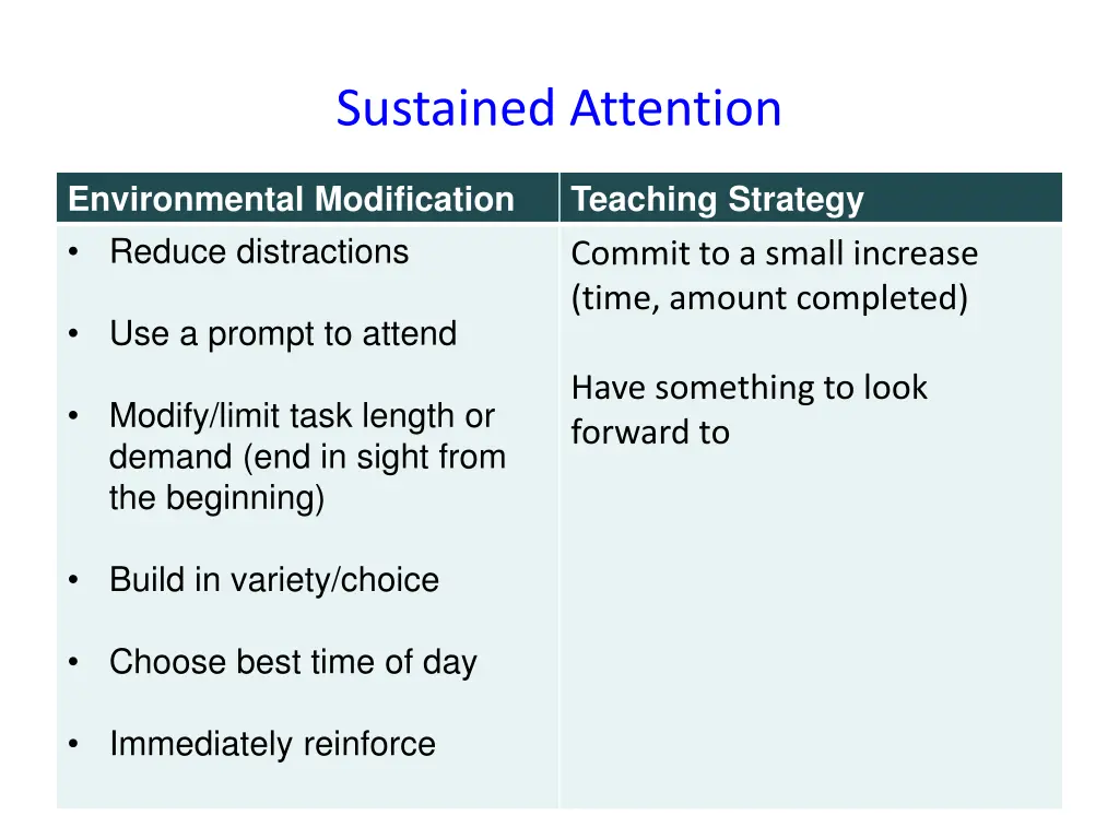 sustained attention