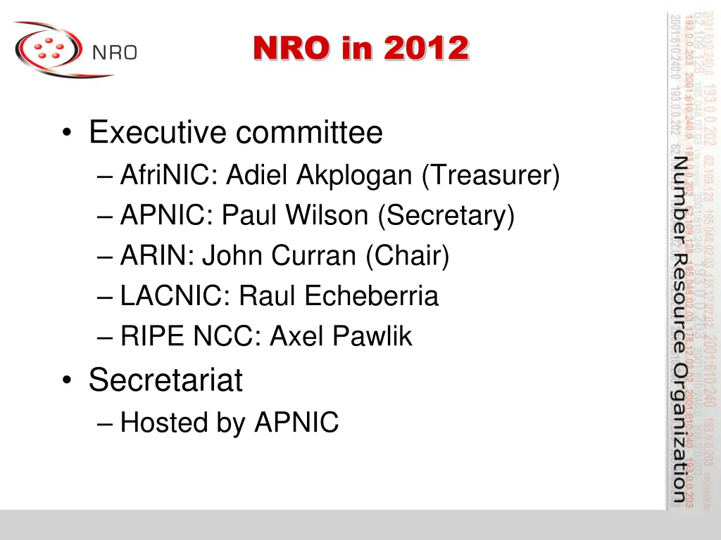 nro in 2012