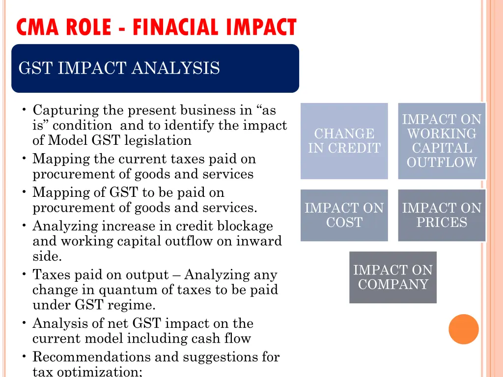 cma role finacial impact