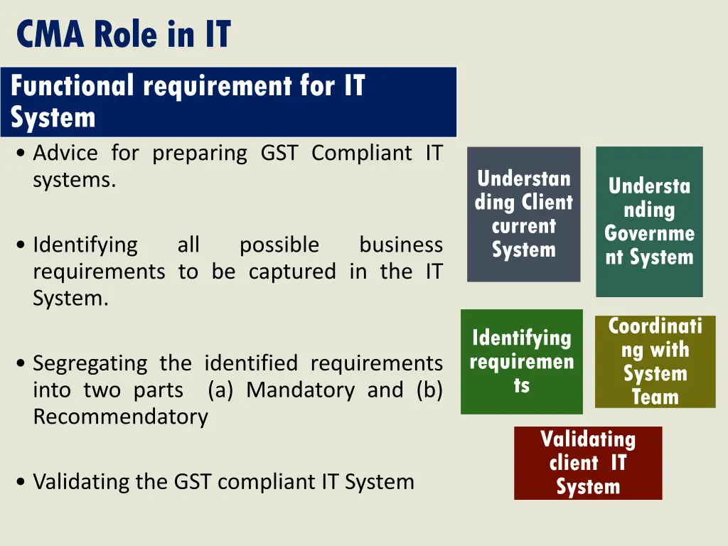 cma role in it functional requirement