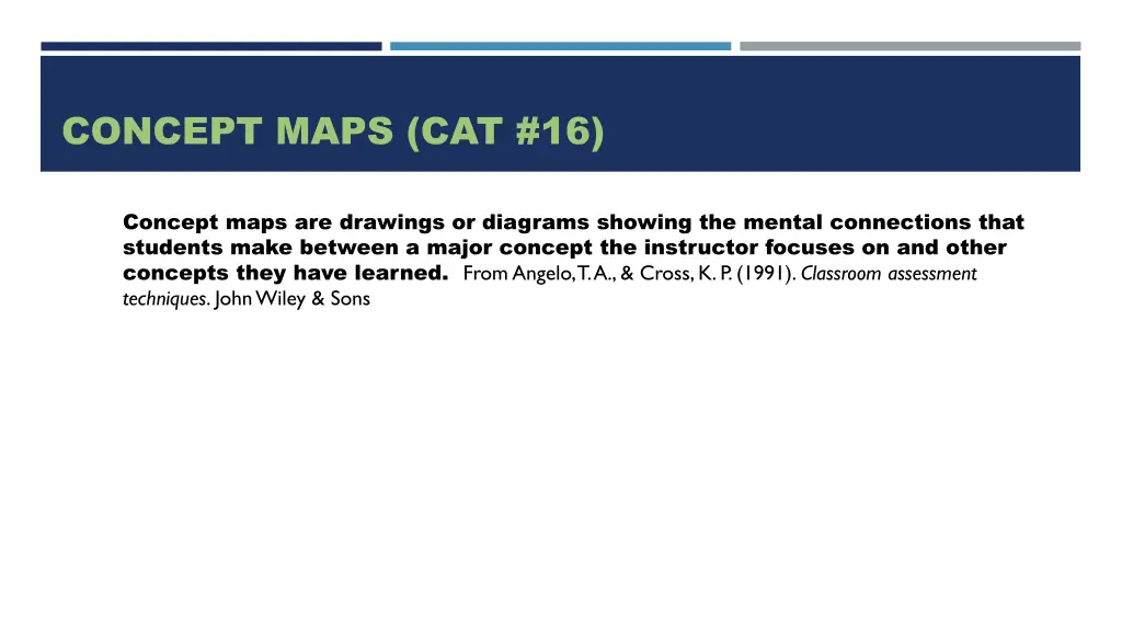 concept maps cat 16