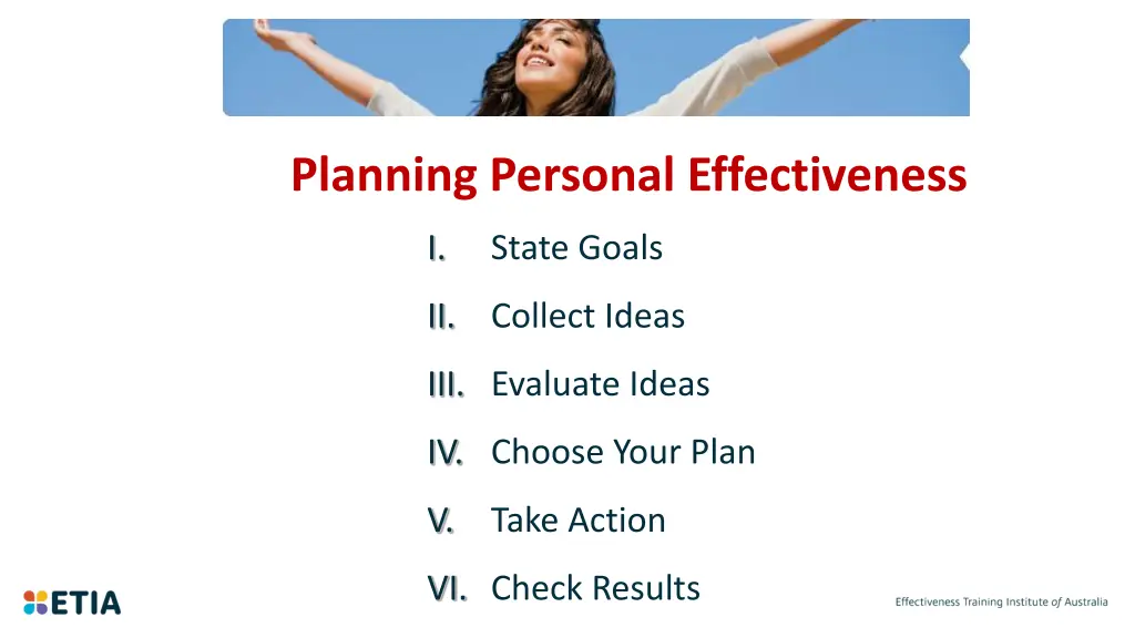planning personal effectiveness