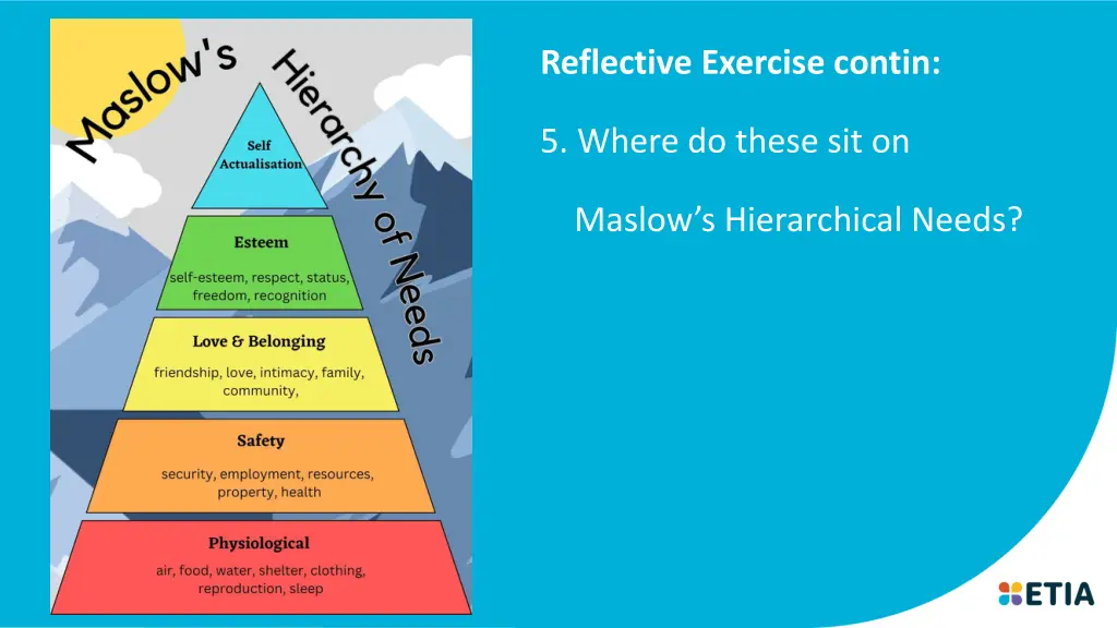 reflective exercise contin