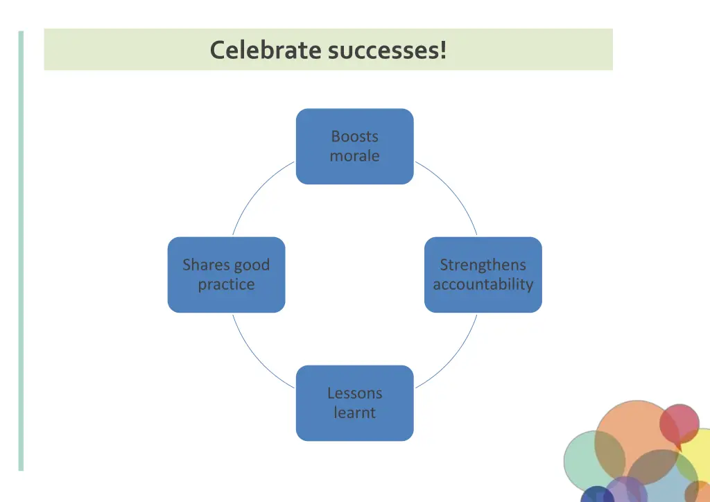 celebrate successes