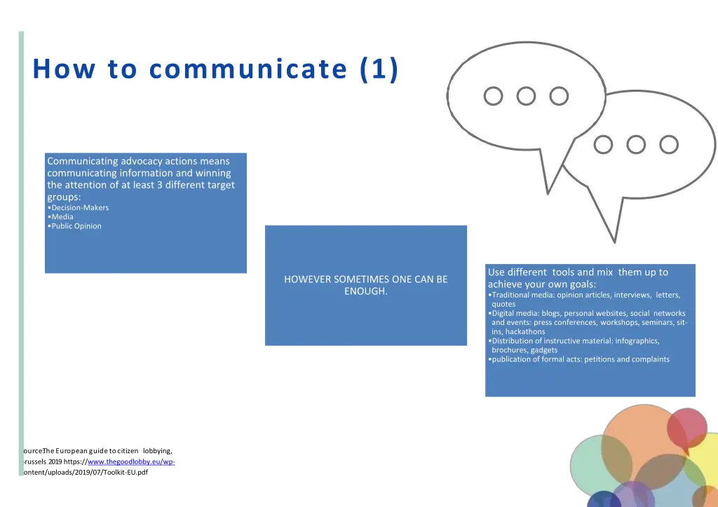 how to communicate 1