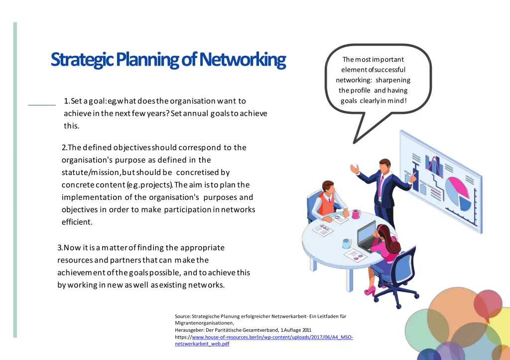 strategic planning of networking